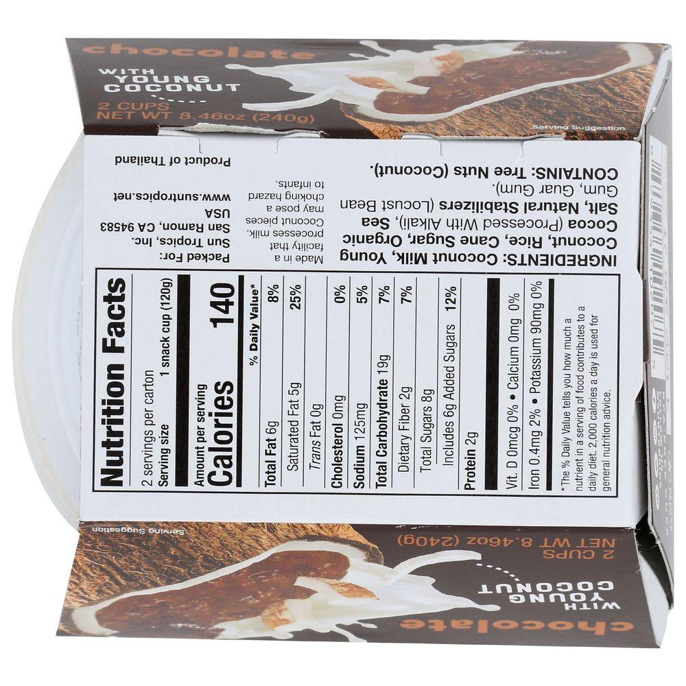 Product gallery 4600783