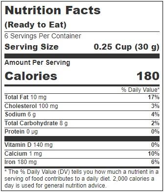 Product gallery 3628118