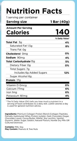 Product gallery 3759787