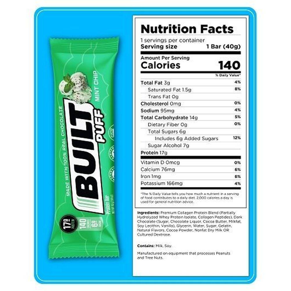 Product gallery 3762217