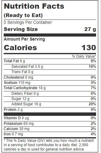 Product gallery 3202936