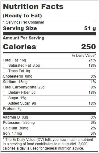 Product gallery 4458530