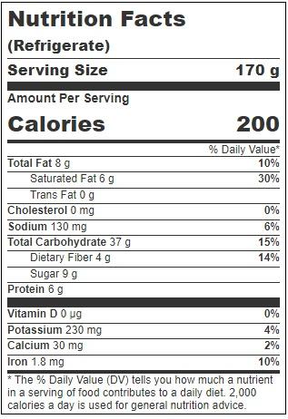 Product gallery 3402915