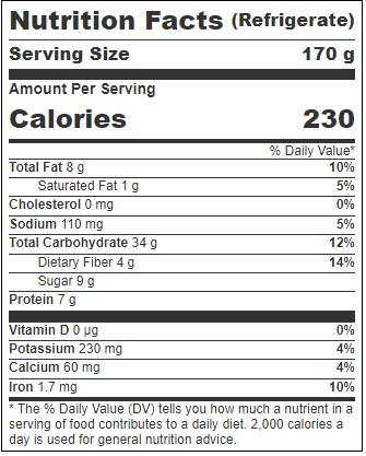 Product gallery 3402933