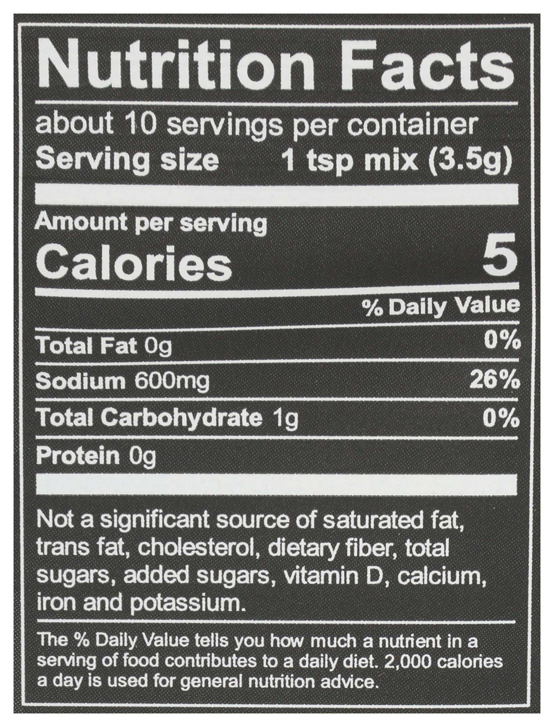 Product gallery 4602229