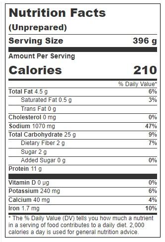 Product gallery 481871462