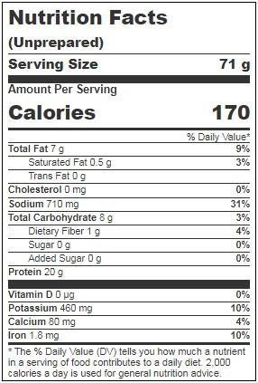 Product gallery 92852322