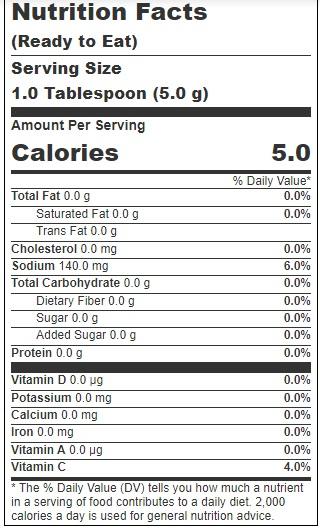 Product gallery 3202984