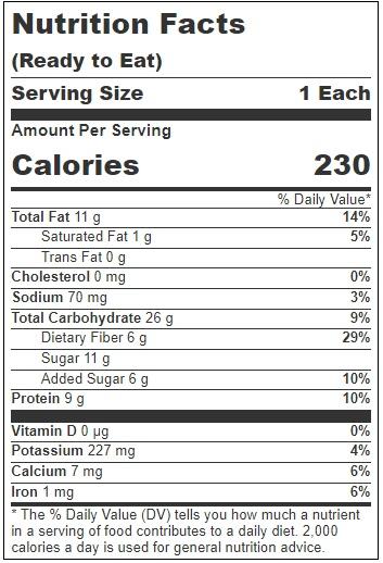 Product gallery 3630773