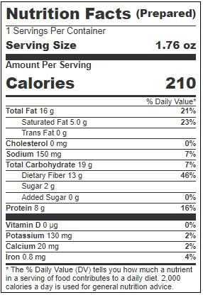 Product gallery 3604196