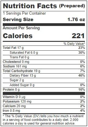 Product gallery 3604214