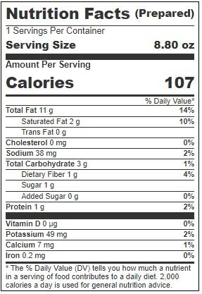 Product gallery 3604250