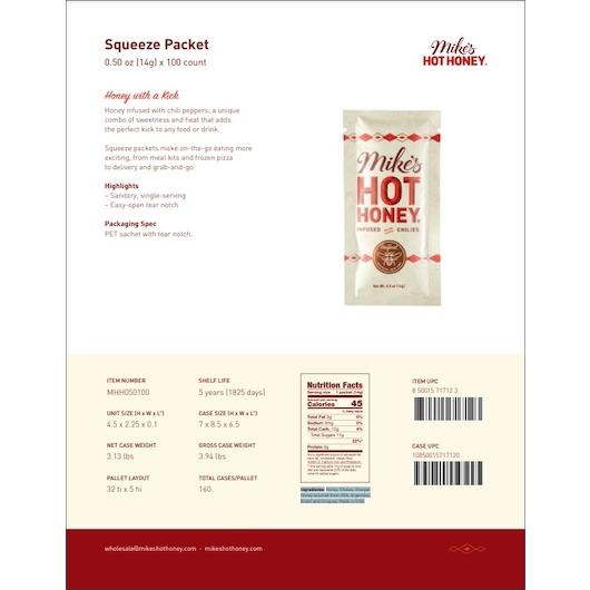 Product gallery 2787263