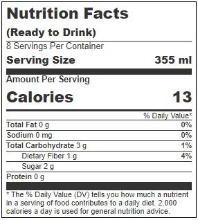 Product gallery 3380932