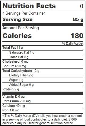 Product gallery 3203005