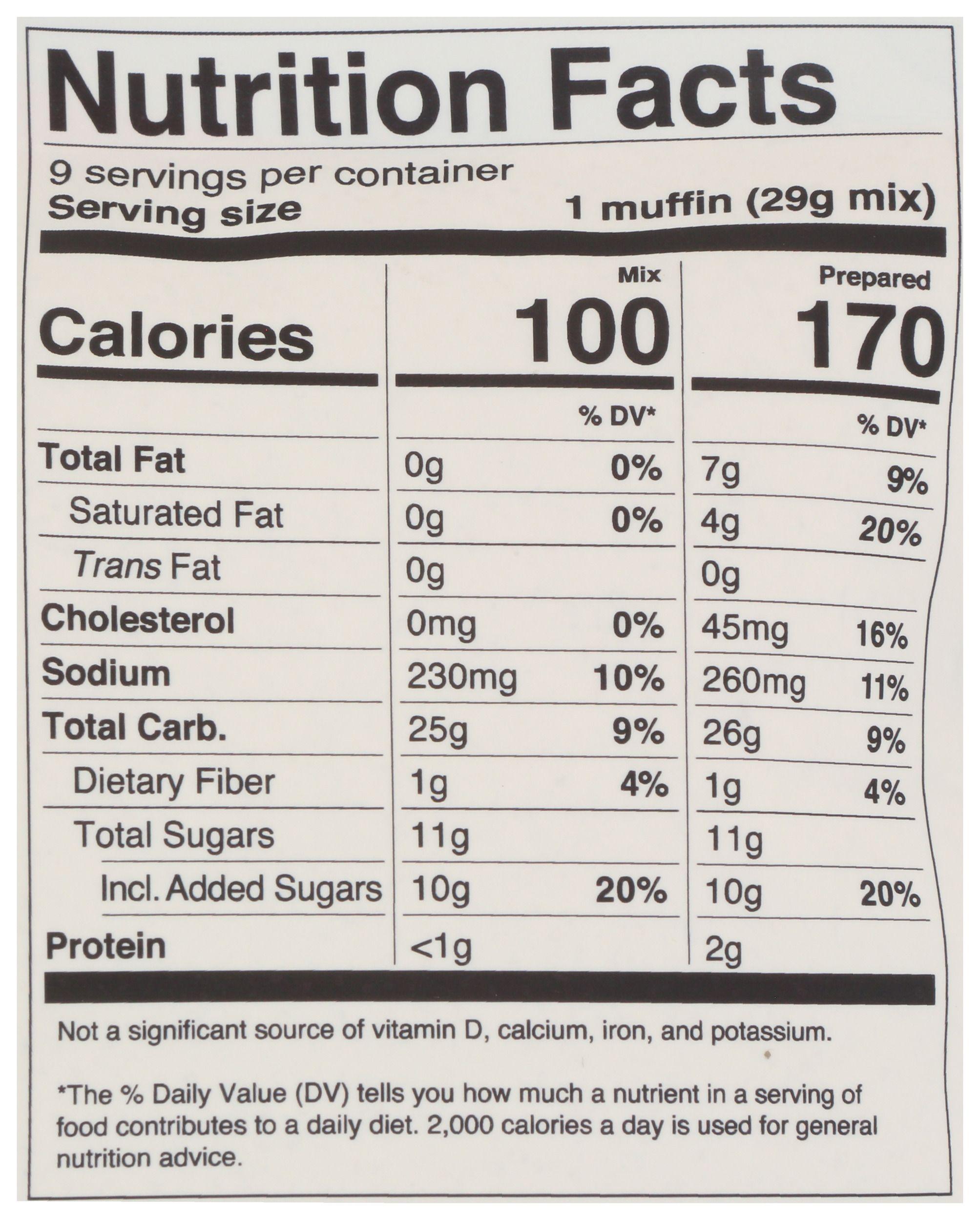 Product gallery 128048114