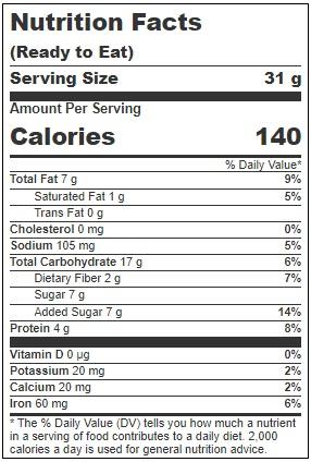 Product gallery 3550286