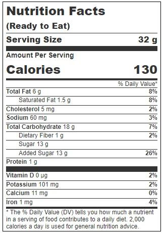 Product gallery 3623810