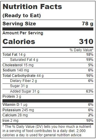 Product gallery 3623990