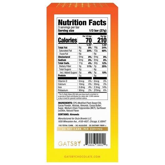 Product gallery 3396798