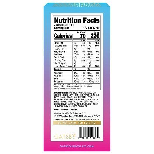 Product gallery 3396807