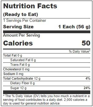 Product gallery 3357271