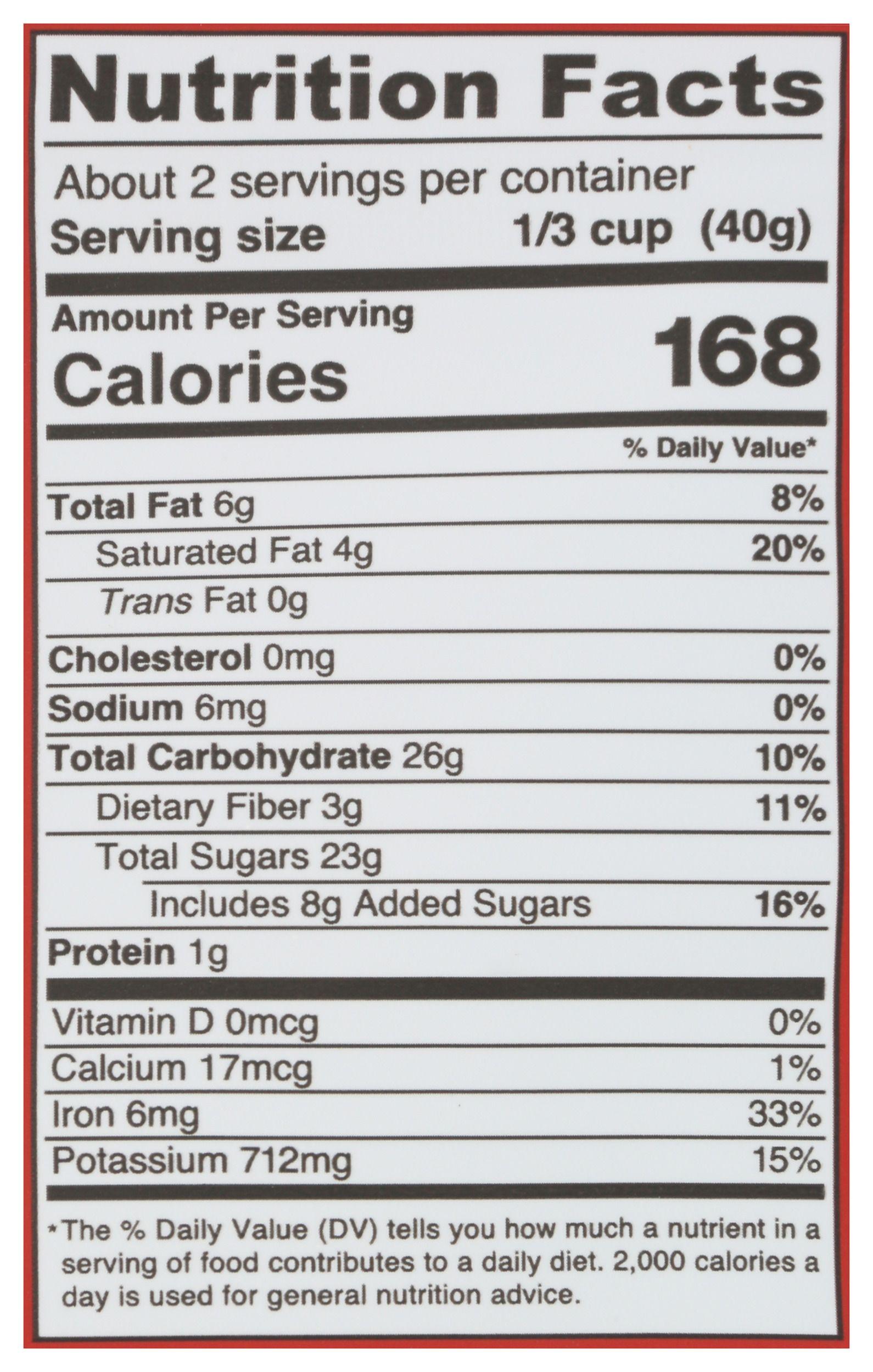 Product gallery 4636249