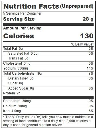 Product gallery 4213417