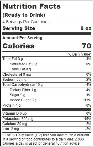 Product gallery 3358336