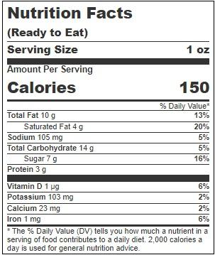 Product gallery 3381886