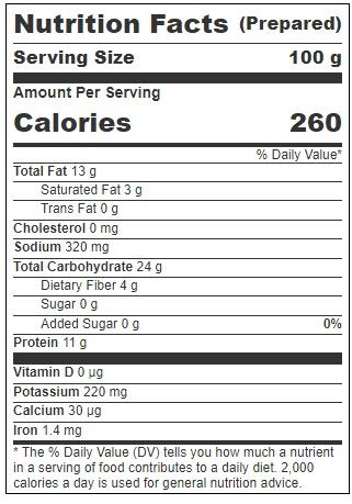 Product gallery 3395664