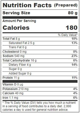 Product gallery 3395676