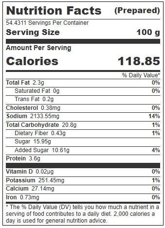 Product gallery 4431708