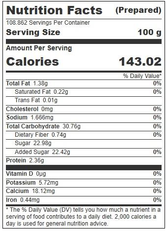 Product gallery 11613161