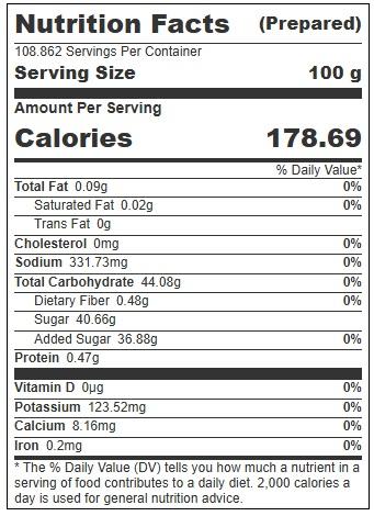 Product gallery 4435467