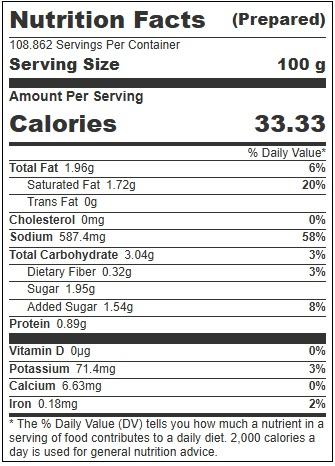 Product gallery 4434078