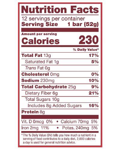 Product gallery 3777042