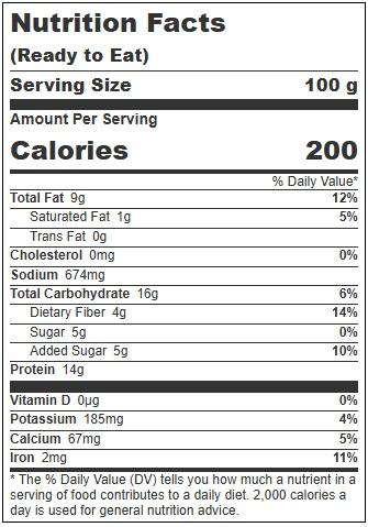 Product gallery 4232389