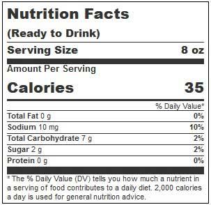 Product gallery 2767394