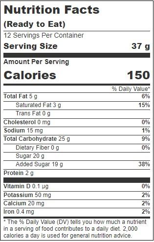 Product gallery 320960157