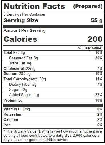 Product gallery 435324602