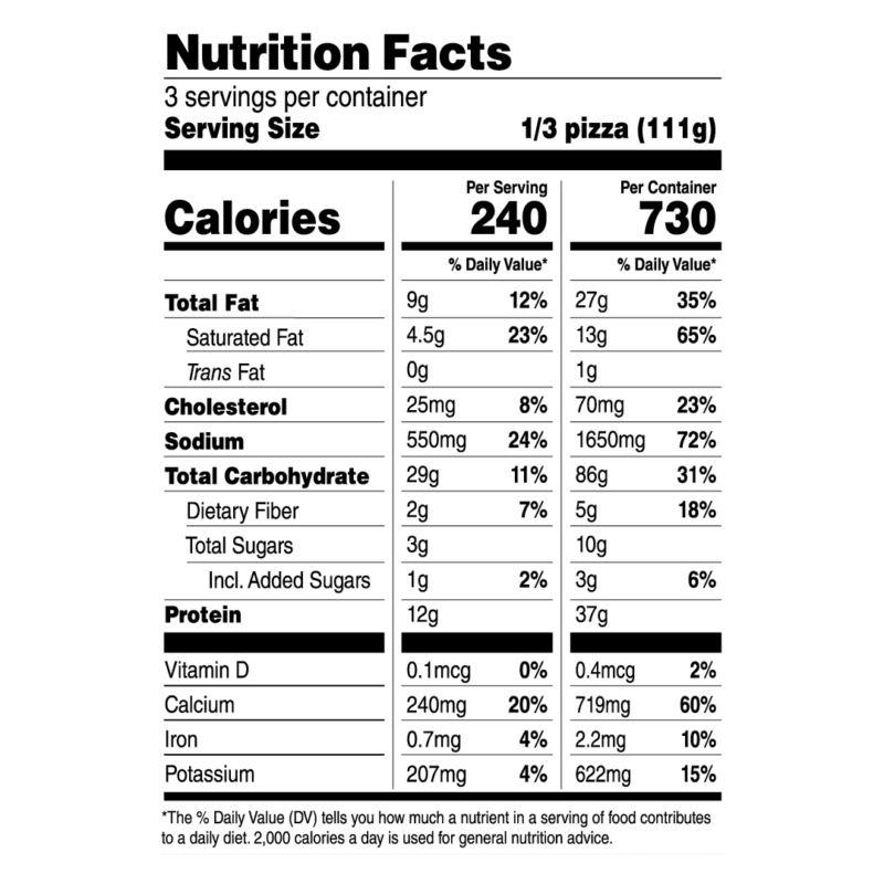 Product gallery 3592694