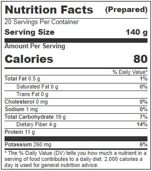 Product gallery 3376183