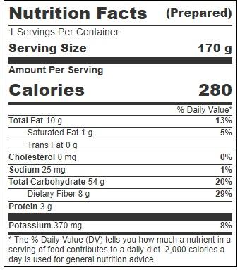 Product gallery 3458247