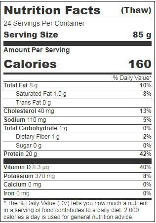 Product gallery 2653964