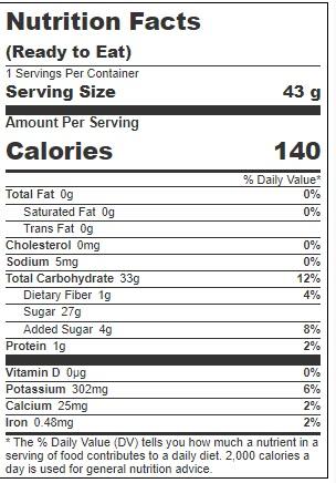 Product gallery 3758818