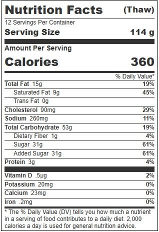 Product gallery 995509320