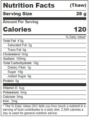 Product gallery 3768018