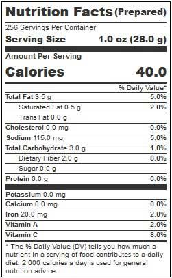 Product gallery 2574034