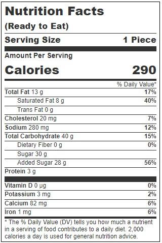 Product gallery 3623885